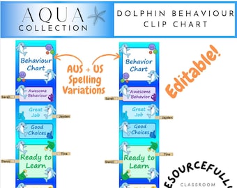 Editable Dolphin Behaviour Clip Chart | Student Behavior Chart | Classroom Decor | Teacher Resource | Digital Download