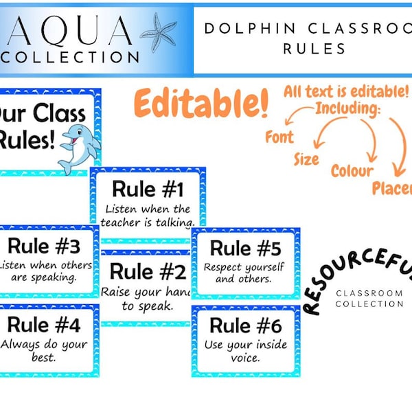 Editable Dolphin Themed Classroom Rules l Classroom Rules Display l Class Rules l Teacher Resource l Classroom Decor l Digital Print