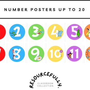 Themed Number Posters | Classroom Number Display | Student Counting Posters | Classroom Decor | Teacher Resource | Digital
