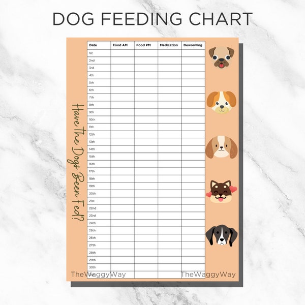 Dog Feeding Chart, Dog Food Chart, Printable Dog Food Planner, Dog Care Poster, Cat Feeding Chart, Dog Food Planner