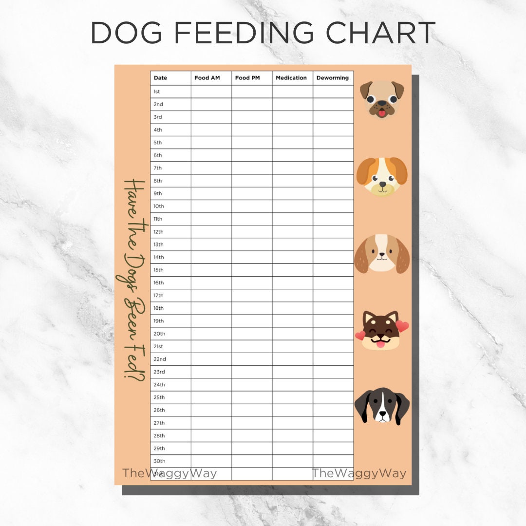 Dog Feeding Chart Dog Food Chart Printable Dog Food Planner Dog Care Poster Cat Feeding