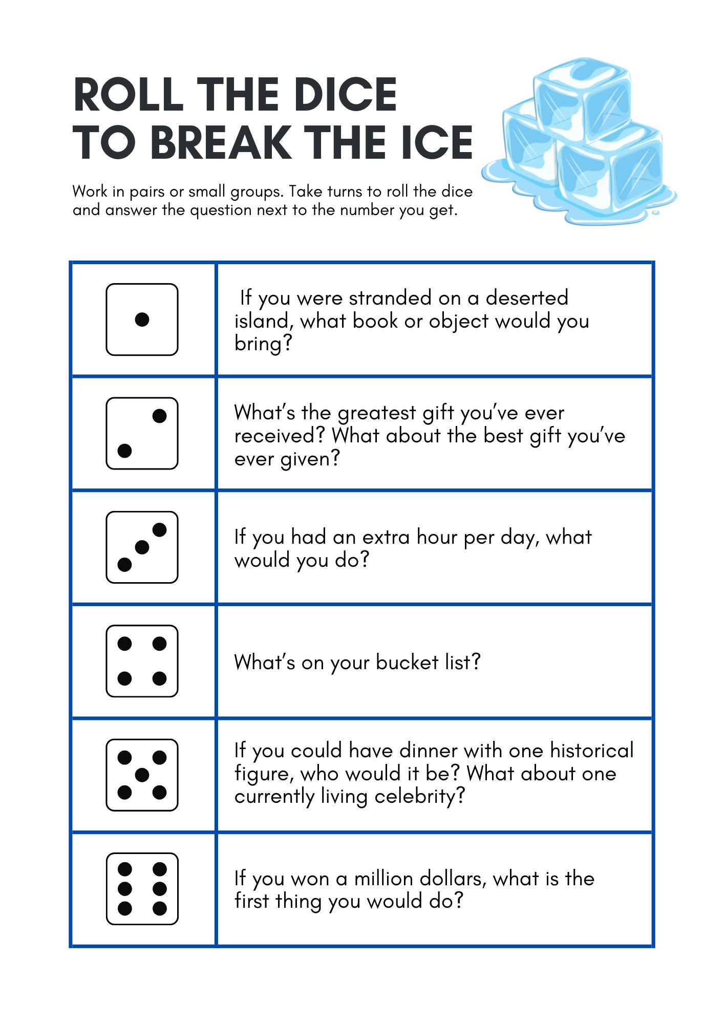 Icebreaker Game: Dicebreaker With Friends or Co-workers Printable Game ...