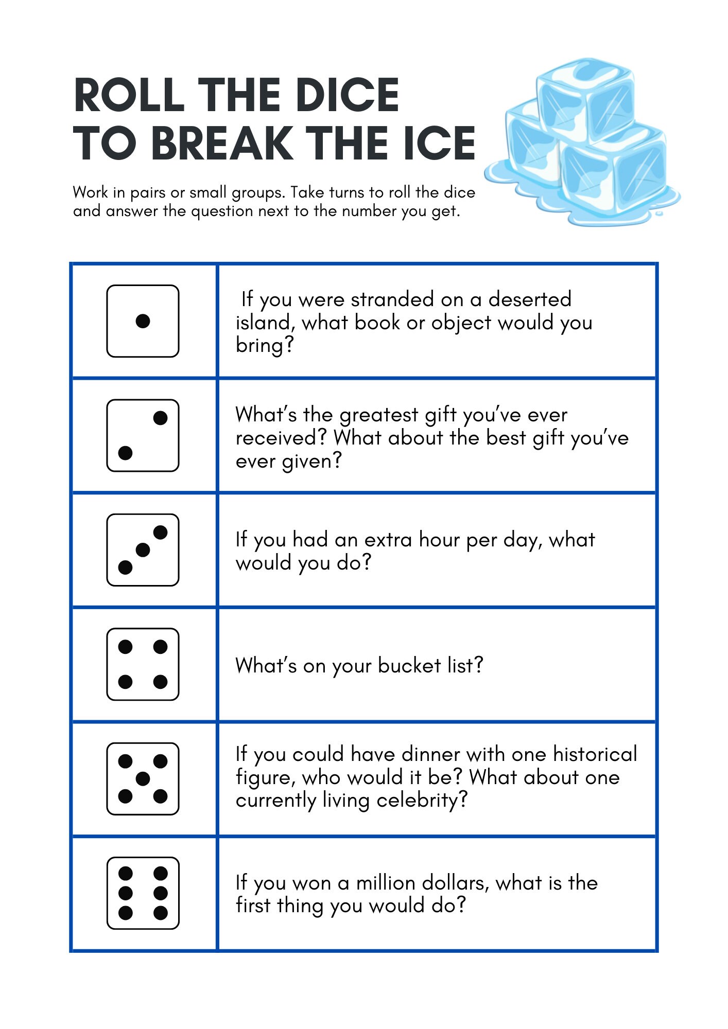 Icebreaker Game Dicebreaker With Friends or Coworkers Printable Game