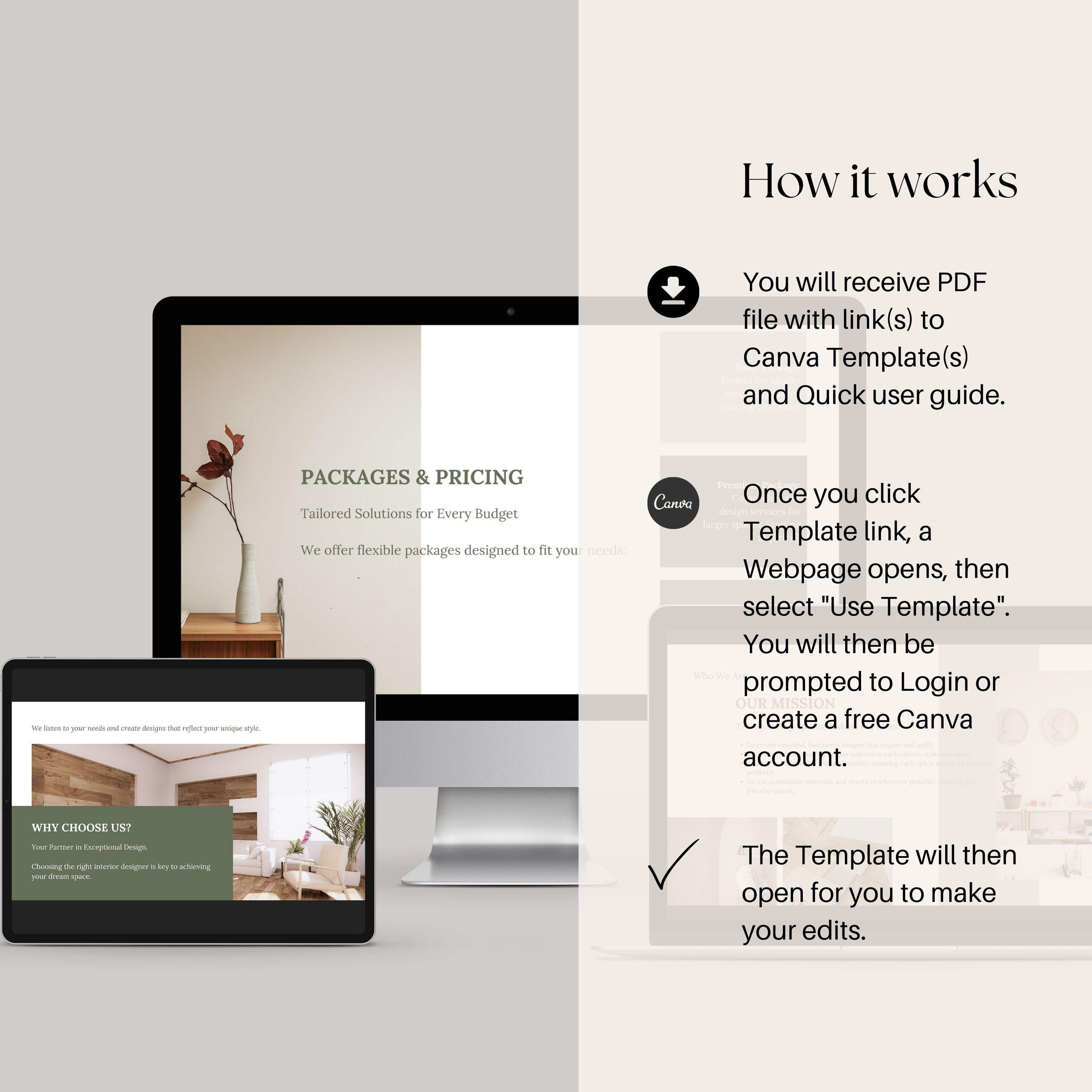 PLR Interior Design Business Canva Presentation Template, Slide Deck ...