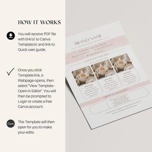 May include: A light pink and white document with the text "HOW IT WORKS" and "BRAND NAME". The document includes a wholesale line sheet with product images and order information. Instructions are provided for using a Canva template.
