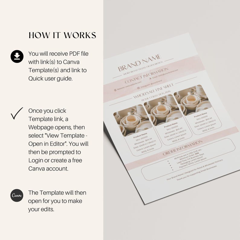 May include: A light pink and white document with the text "HOW IT WORKS" and "BRAND NAME". The document includes a wholesale line sheet with product images and order information. Instructions are provided for using a Canva template.