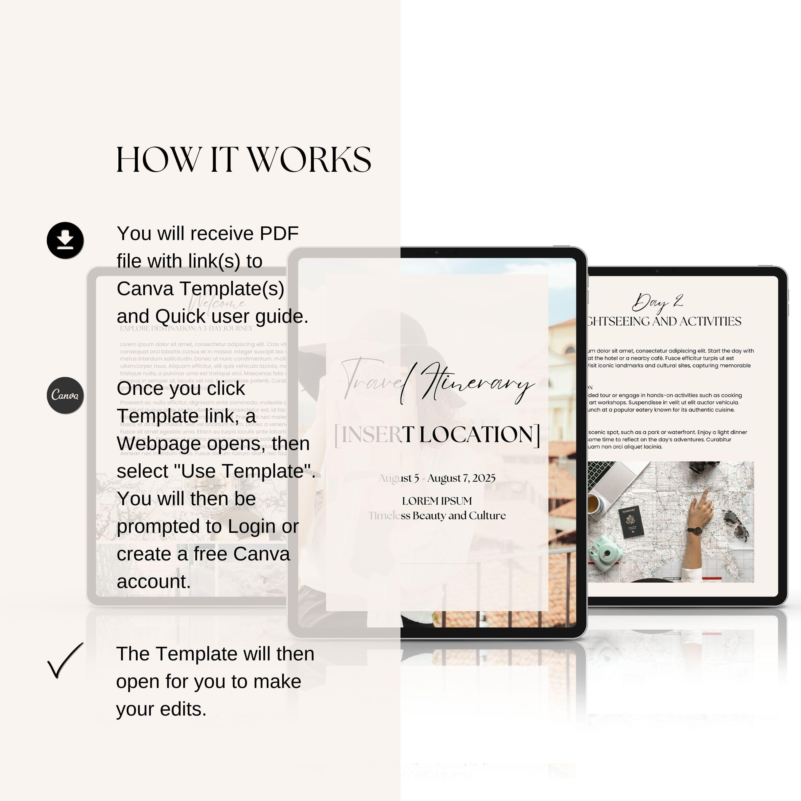 Editable Travel Itinerary Template, Vacation Planner, PLR Canva Design ...