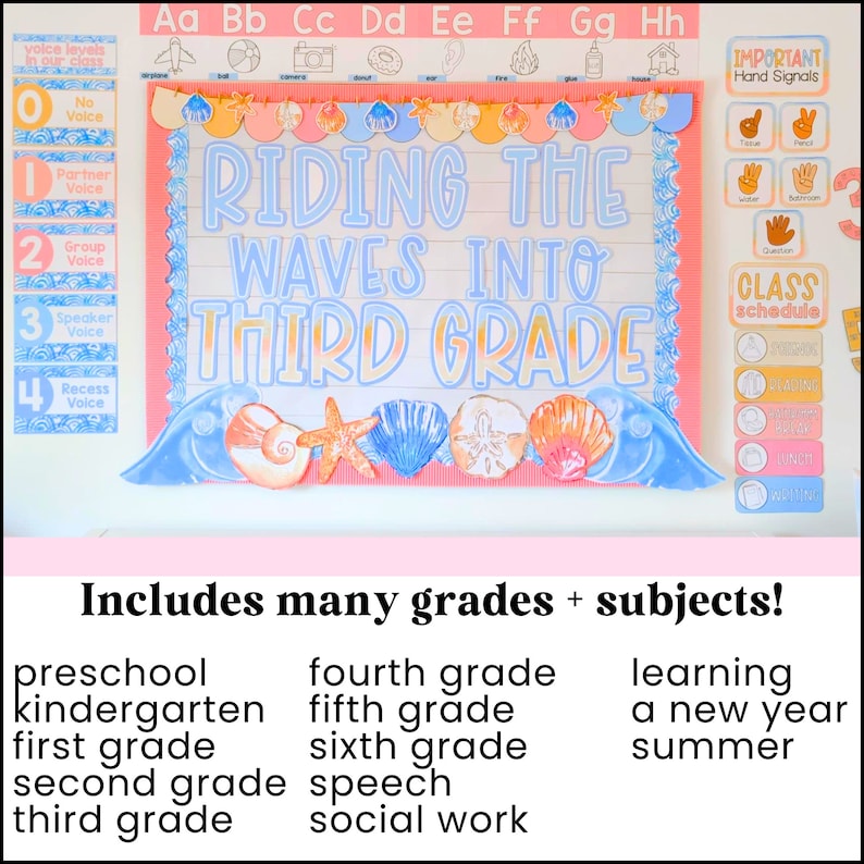 Pode incluir: Um quadro de avisos com tema de praia. O t&iacute;tulo &eacute; "Riding the Waves into Third Grade". O quadro &eacute; decorado com conchas, estrelas do mar e ondas. H&aacute; tamb&eacute;m v&aacute;rios gr&aacute;ficos de n&iacute;veis de voz e um hor&aacute;rio de aula.