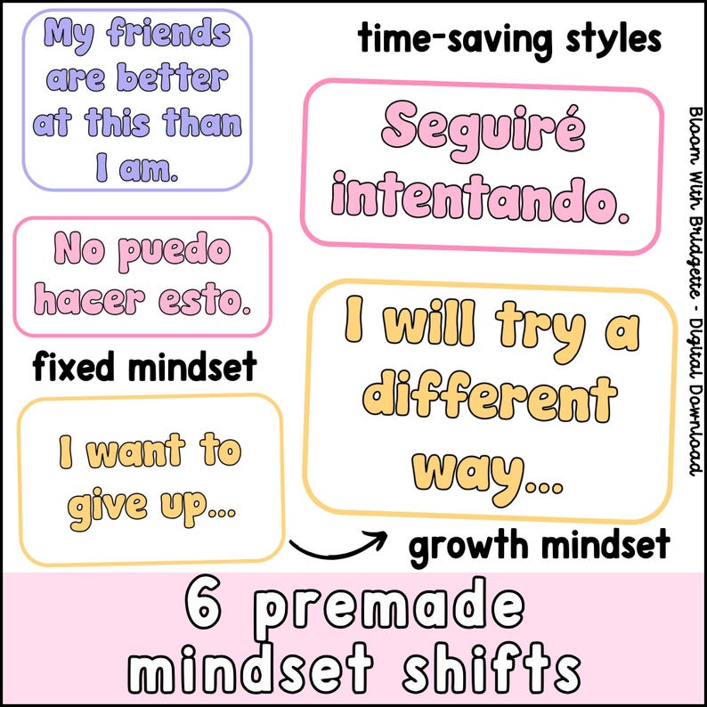May include: Six colorful cards with text in English and Spanish. The cards are divided into two groups, labeled "fixed mindset" and "growth mindset". The cards in the "fixed mindset" group have negative statements, while the cards in the "growth mindset" group have positive statements. The cards are designed to help people shift their mindset from negative to positive.