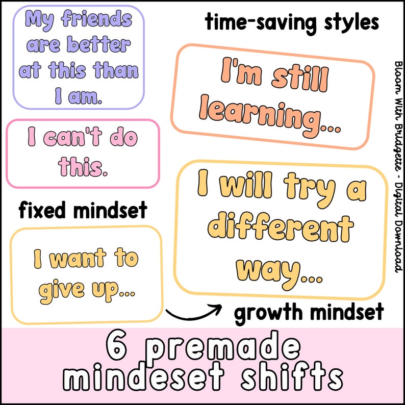 K&ouml;nnte beinhalten: Eine rosa und gelbe Grafik mit dem Text "Meine Freunde sind besser darin als ich." und "Ich kann das nicht." in einem lila Kasten mit der Bezeichnung "feste Denkweise". Der Text "Ich m&ouml;chte aufgeben..." befindet sich in einem gelben Kasten. Der Text "zeitsparende Stile" befindet sich in einem Pfirsichkasten mit dem Text "Ich lerne noch..." in einem Pfirsichkasten. Der Text "Ich werde einen anderen Weg versuchen..." befindet sich in einem gelben Kasten. Der Text "Wachstumsmindset" befindet sich in einem rosa Kasten. Ein Pfeil zeigt vom gelben Kasten zum rosa Kasten. Der Text "6 vorgefertigte Denkweise-Verschiebungen" befindet sich in einem rosa Kasten.