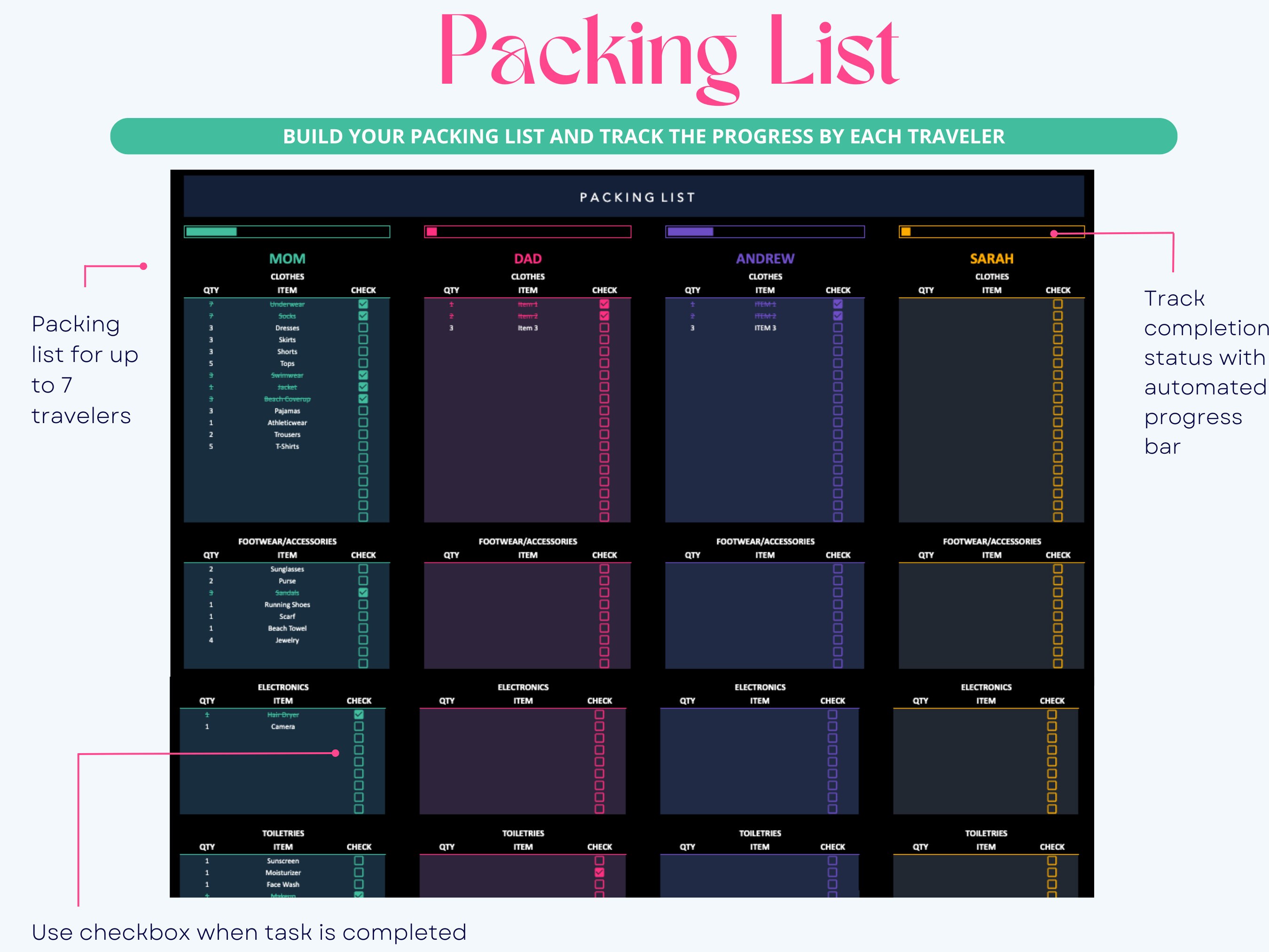 Travel Planner Spreadsheet Dark Mode, Trip Organizer, Vacation ...