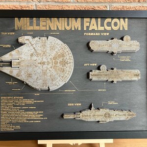 May include: A framed wooden plaque with a detailed illustration of the Millennium Falcon spaceship from Star Wars. The plaque includes top, forward, aft, and side views of the ship, along with specifications and technical details. The plaque is black with gold lettering and accents.