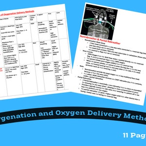 Oxygenation and Oxygen Delivery Devices