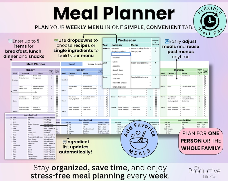 Meal Planner tab for organizing weekly menus with recipes, single ingredients, and automatic grocery list updates.