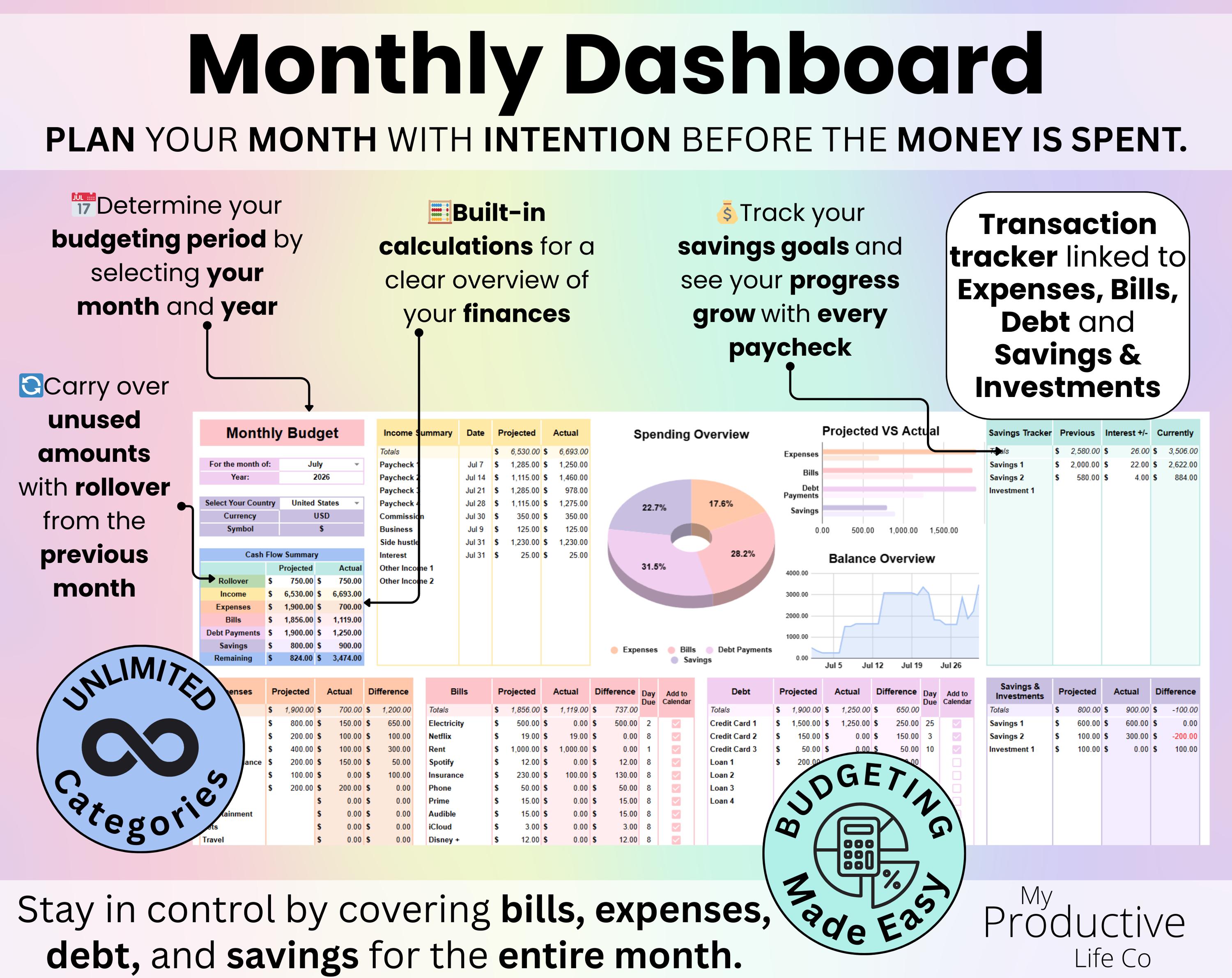 Ultimate Monthly Budget Spreadsheet Google Sheets Excel Template ...