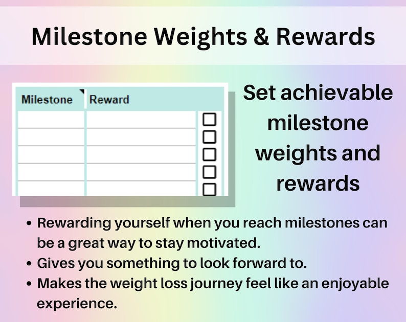 K&ouml;nnte beinhalten: Eine hellblaue und wei&szlig;e Tabelle mit dem Titel "Milestone Weights & Rewards". Die Tabelle hat zwei Spalten mit den Bezeichnungen "Milestone" und "Reward". Es gibt f&uuml;nf leere Zeilen zum Auflisten von Meilensteinen und Belohnungen. Der Text unter der Tabelle lautet "Set achievable milestone weights and rewards". Der Text unter der Tabelle lautet "Sich selbst zu belohnen, wenn man Meilensteine erreicht, kann eine gro&szlig;artige M&ouml;glichkeit sein, motiviert zu bleiben. Es gibt einem etwas, auf das man sich freuen kann. Es macht die Gewichtsabnahme zu einem angenehmen Erlebnis."