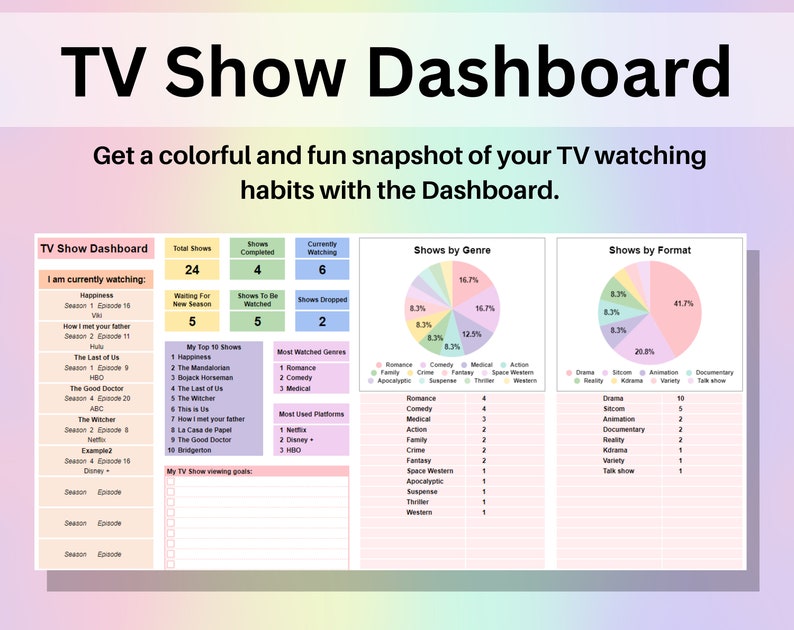May include: A colorful TV show dashboard with a pink, blue, and green color scheme. The dashboard includes a list of shows currently being watched, a list of shows completed, a list of shows waiting to be watched, a list of shows dropped, a list of the top 10 shows, a list of the most watched genres, a list of the most used platforms, a pie chart showing the percentage of shows by genre, a pie chart showing the percentage of shows by format, and a section for "My TV Show viewing goals".