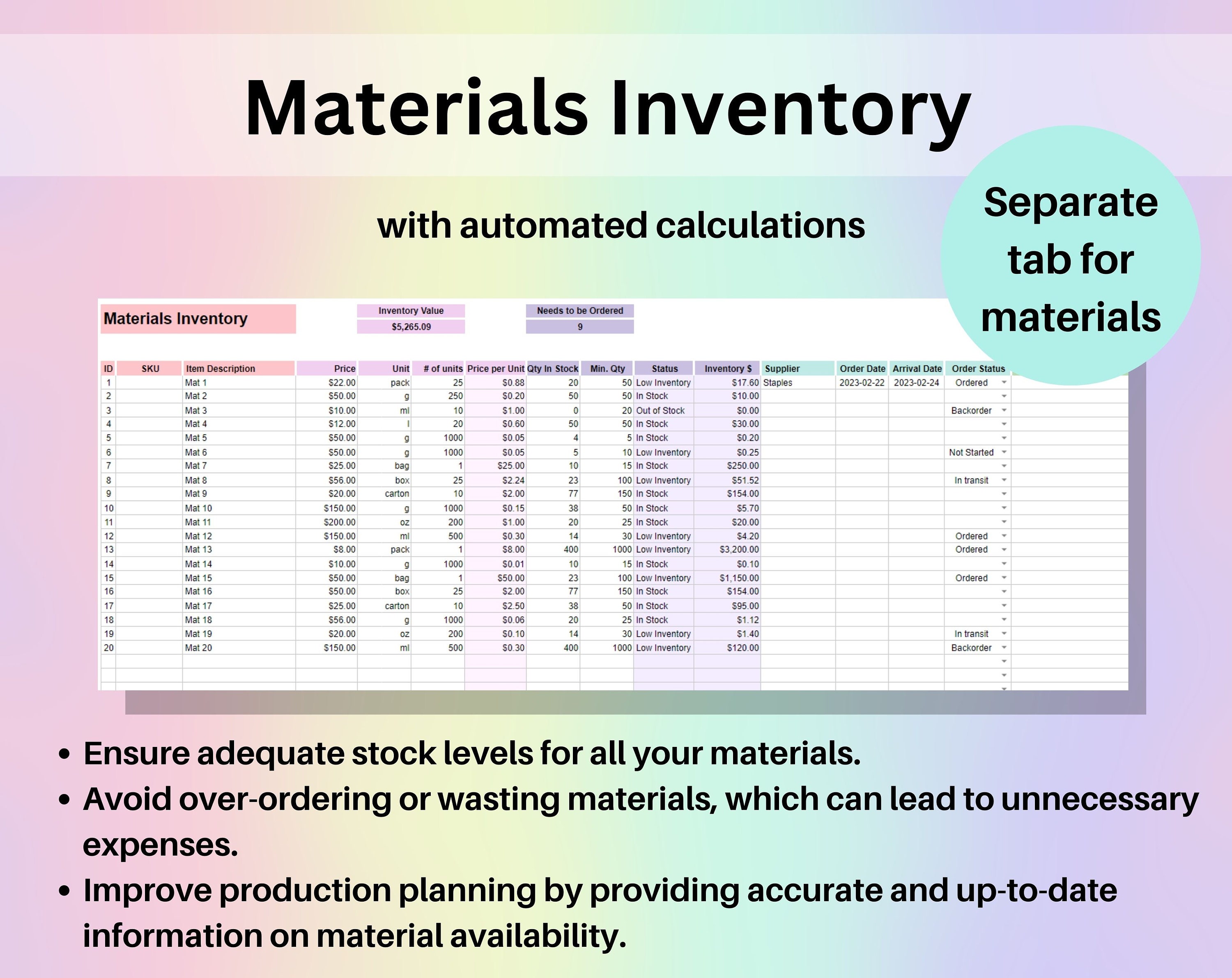 Inventory Tracker Spreadsheet Google Sheets & Excel | Small Business ...