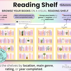 Four visual bookcases displaying books that can be sorted individually by location, main genre, rating, or year completed.