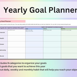 Habit Tracker Spreadsheet Google Sheets Daily Weekly Monthly Annual ...