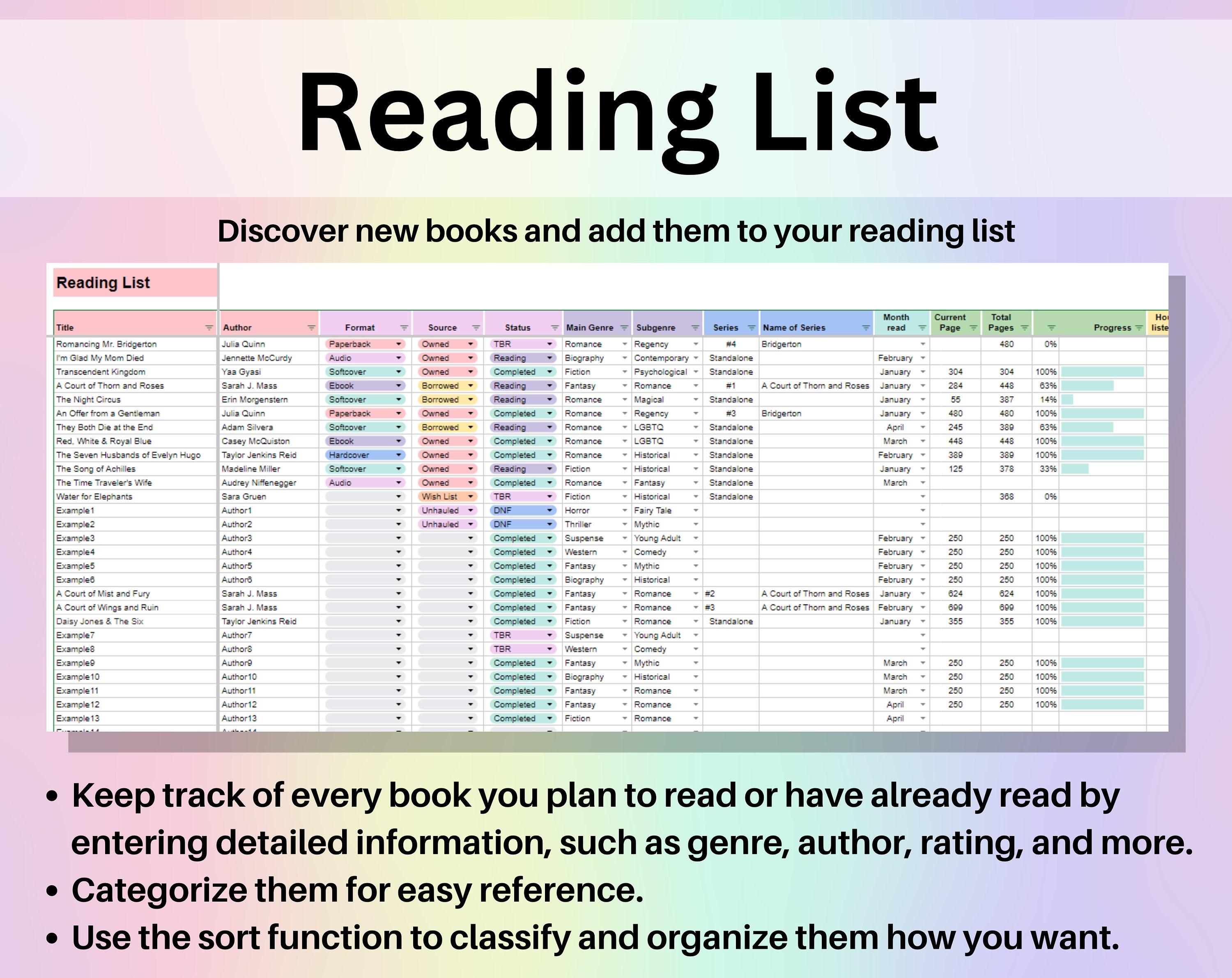 Book Tracker & Reading List Spreadsheet Google Sheets Book Etsy UK