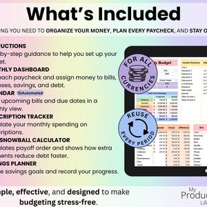Overview slide displaying all included budget tabs and tools inside the Ultimate Monthly Budget spreadsheet.