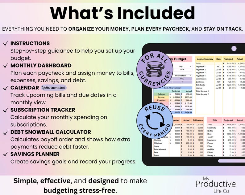 Overview slide displaying all included budget tabs and tools inside the Ultimate Monthly Budget spreadsheet.