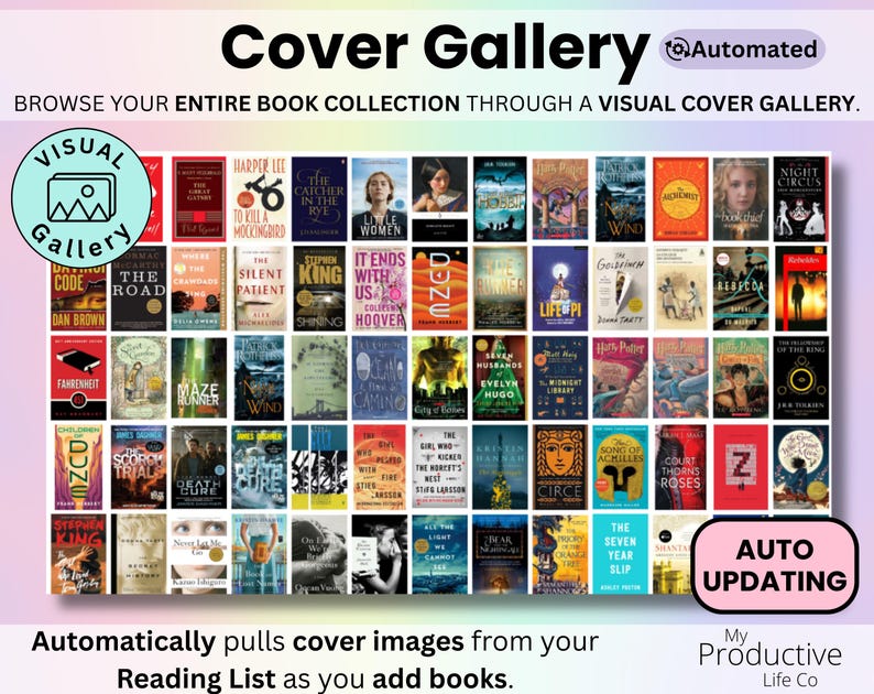 Grid of book covers automatically populated from the Reading List.
