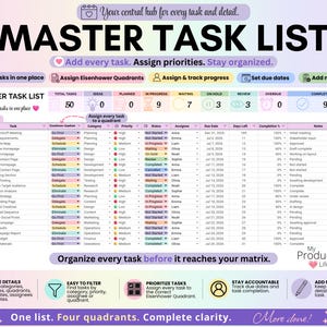 Master Task List tab showing the central workspace where all tasks are entered and managed. The table includes projects, recurring schedules, categories, priorities, statuses, assignees, dates, progress, and notes. Highlights automatic recurring tasks, smart filtering, task organization, and synchronized updates across every planning view in the workbook.