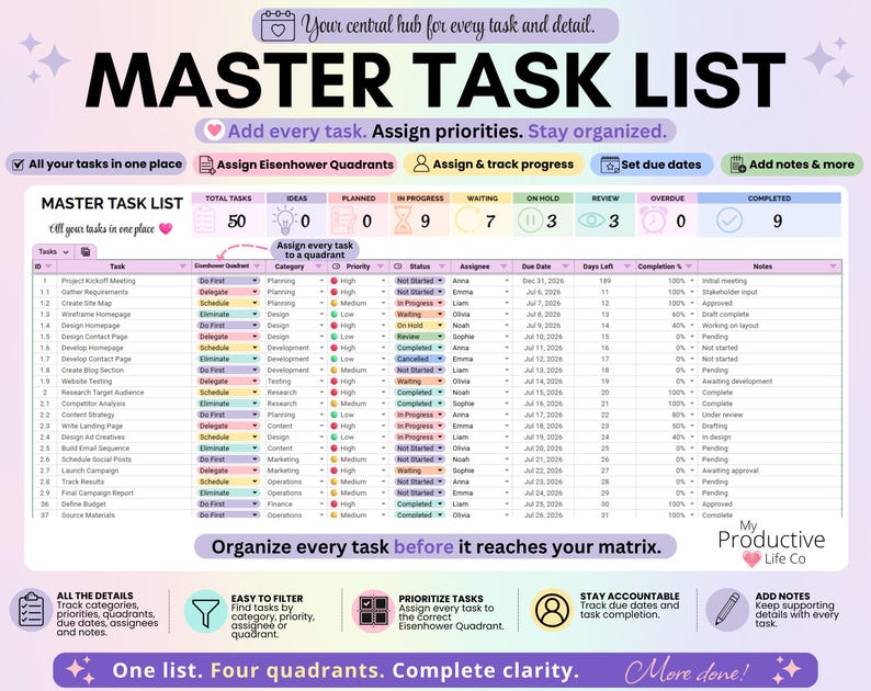 Master Task List tab showing the central workspace where all tasks are entered and managed. The table includes projects, recurring schedules, categories, priorities, statuses, assignees, dates, progress, and notes. Highlights automatic recurring tasks, smart filtering, task organization, and synchronized updates across every planning view in the workbook.