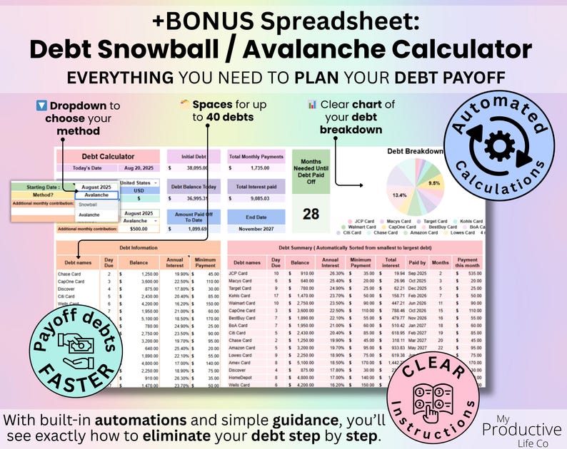 Bonus debt snowball and avalanche spreadsheet for Google Sheets and Excel showing debt repayment plan, balances, and payoff timeline.