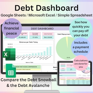 Hoja de cálculo del panel de deudas Plantilla de Google Sheets de Excel Calculadora de avalancha de deuda y bola de nieve de deuda Rastreador del cronograma de pagos Planificador de pagos