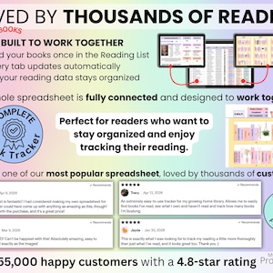 Best-selling book tracker with customer reviews, highlighting a fully connected system where books are entered once and all tabs update automatically. Features include tracking all books, automatic updates, organized data, and a personalized reading experience designed for readers who want to stay organized and enjoy tracking their books.
