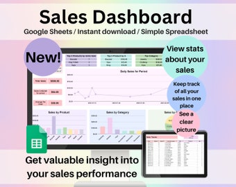 Sales Dashboard Google Sheets Template Small Business Spreadsheet Digital Template Sales Statistics Online Sales Insight Manager Management