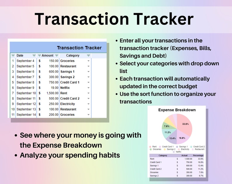 Ultimate Budget by Paycheck Spreadsheet in Cute pastel colors.