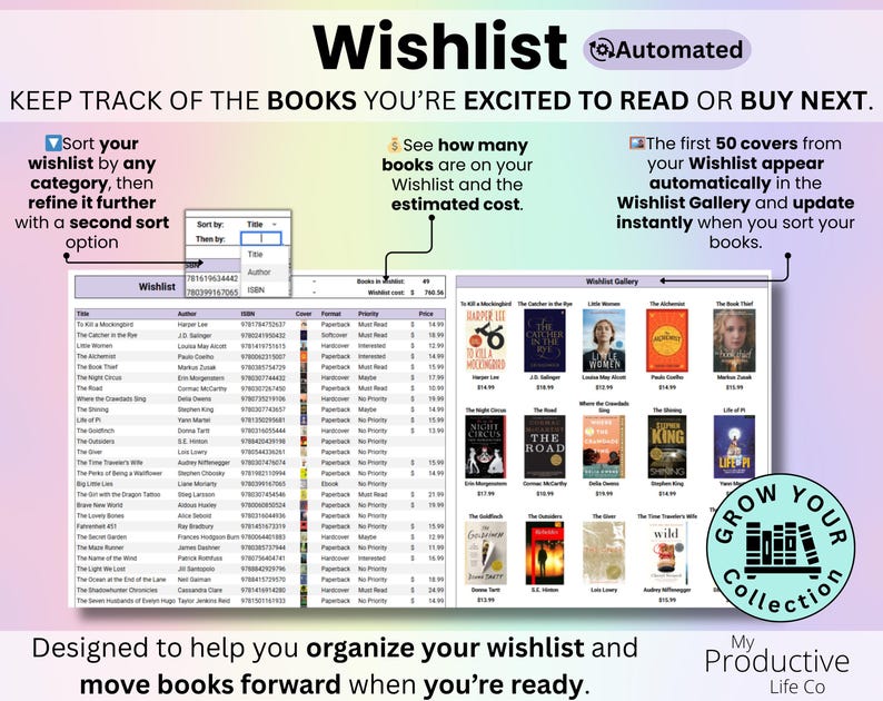 Organized wishlist with sortable columns, book details, estimated total cost, and a gallery displaying the first 50 book covers automatically.