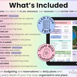Travel Planner Spreadsheet overview slide showing included tabs: Dashboard, Budget, Checklist, Packing List, Reservations, Travel Planner, Daily Itinerary, Monthly View, Research, and Attractions for complete trip organization.