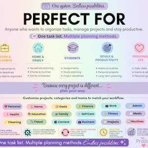 Illustration showing the Ultimate Task Tracker is suitable for work, business, home, students, productivity, and personal planning. Includes customizable categories and emphasizes flexible planning for every workflow.