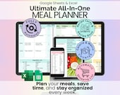 Weekly Meal Planner Spreadsheet | Google Sheets & Excel | Auto Grocery List + Recipe Builder + Pantry + Calorie Tracker | Editable Template