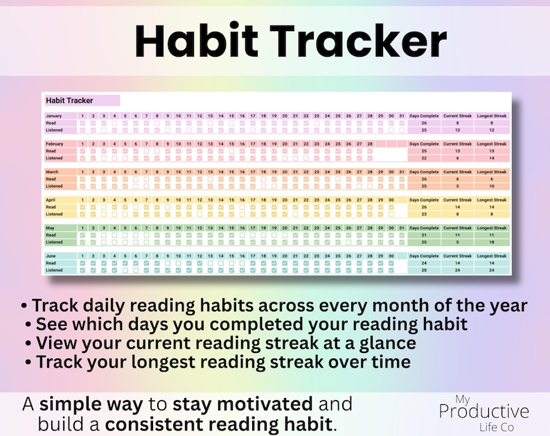 Twelve monthly habit trackers with daily checkboxes, current reading streak, and longest streak tracking