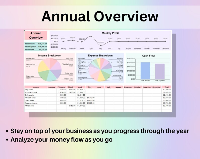 Small Business Bookkeeping Spreadsheet Google Sheets Excel Etsy