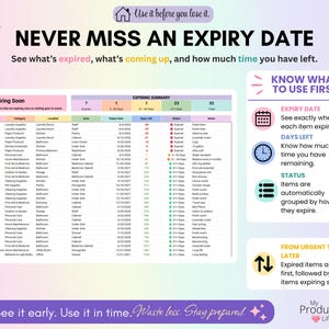 Expiry date tracker showing expired and upcoming household items with expiry dates, days remaining and automatic status groups to help identify which items should be used first.
