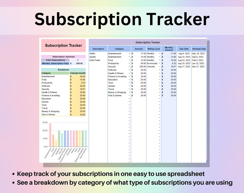 Ultimate Budget by Paycheck Spreadsheet in Cute pastel colors.