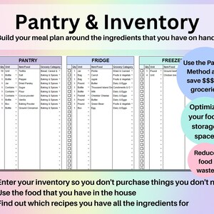 Weekly Meal Planner Spreadsheet Google Sheets Recipe Builder - Etsy