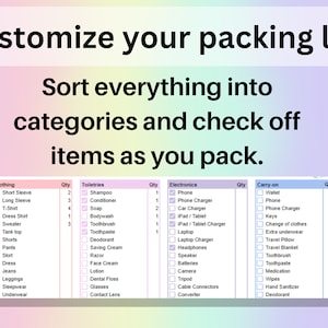 May include: A checklist for packing for a trip. The checklist is divided into categories: Clothing, Toiletries, Electronics, and Carry-on. Each category has a list of items with a quantity box next to each item.