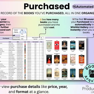 List of purchased books including price, year purchased, and sortable options, with spending overview displayed.