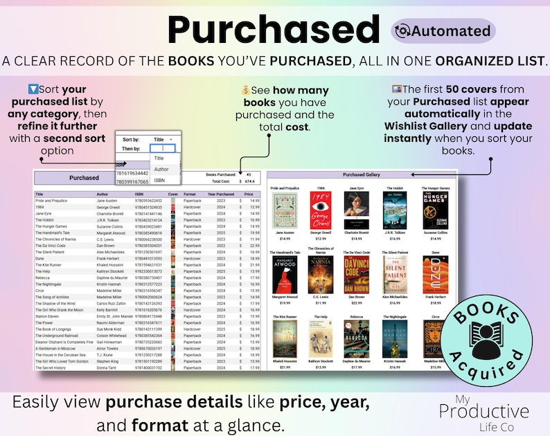 List of purchased books including price, year purchased, and sortable options, with spending overview displayed.