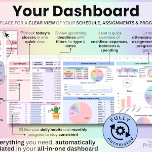 Dashboard tab preview with colorful charts and an overview of classes, assignments, and progress.