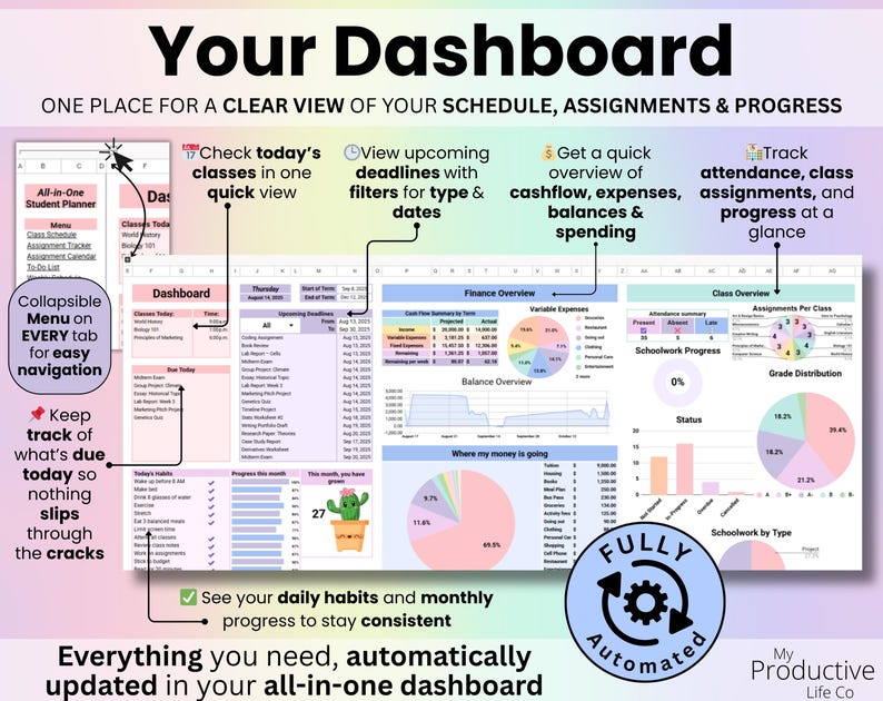Dashboard tab preview with colorful charts and an overview of classes, assignments, and progress.