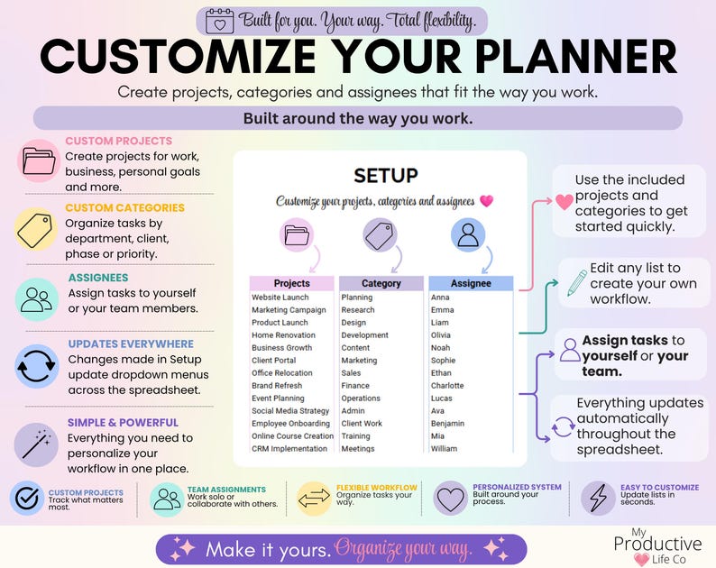 Setup tab allowing users to customize projects, categories, and assignees. Text explains personalized workflows, automatic dropdown updates, and flexible customization for work or personal projects.